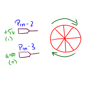How Does L293D Works?