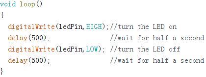 LED Blinking With Arduino Uno R3 : 6 Steps - Instructables