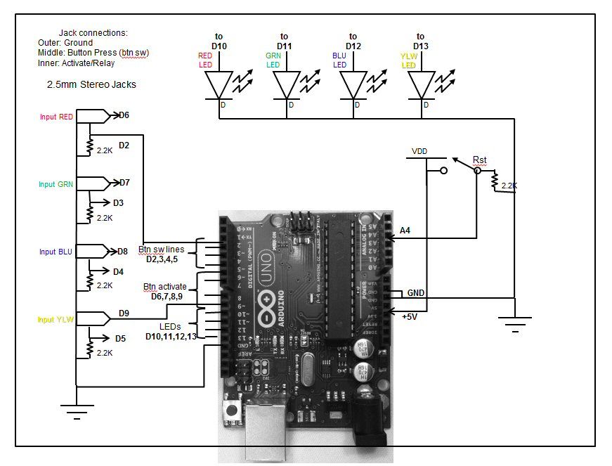 Quiz Game Controller Using 