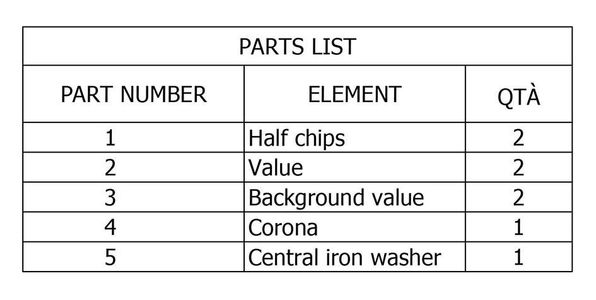 Supplies