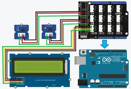 Magic Sensor Test Box : 7 Steps - Instructables