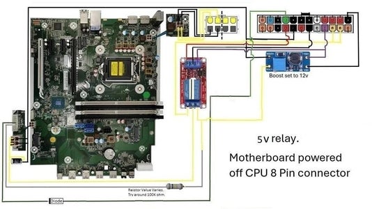 Wire It Up/Lets Make It