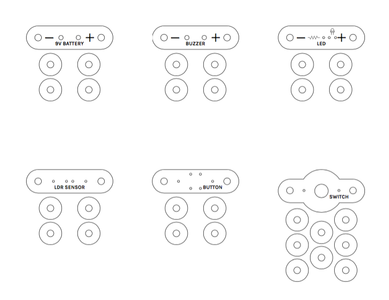 Cut the Structures of Your Modules