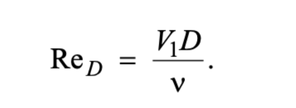 Discharge Coefficient As a Function of Reynolds Number