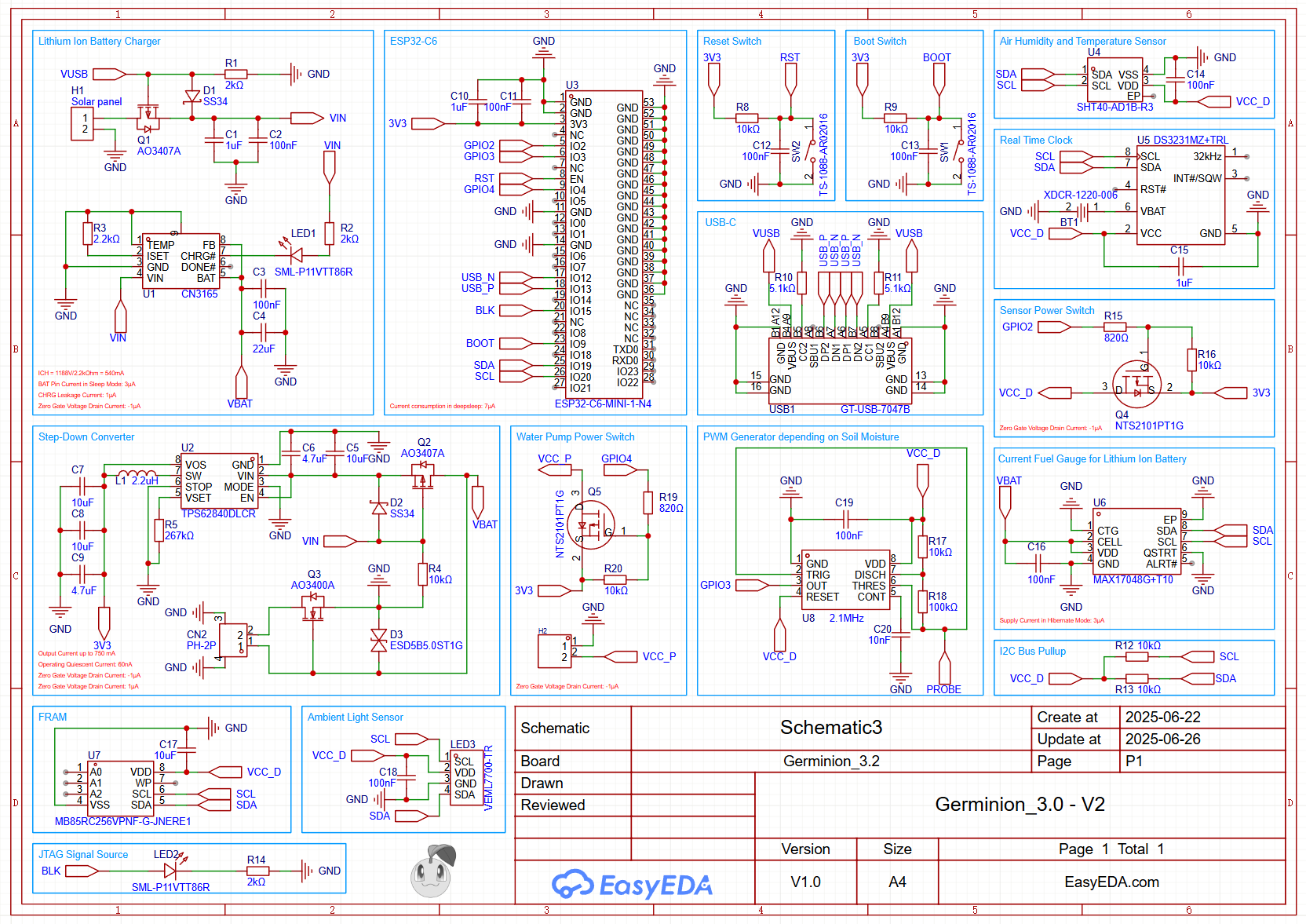 PCB Specification