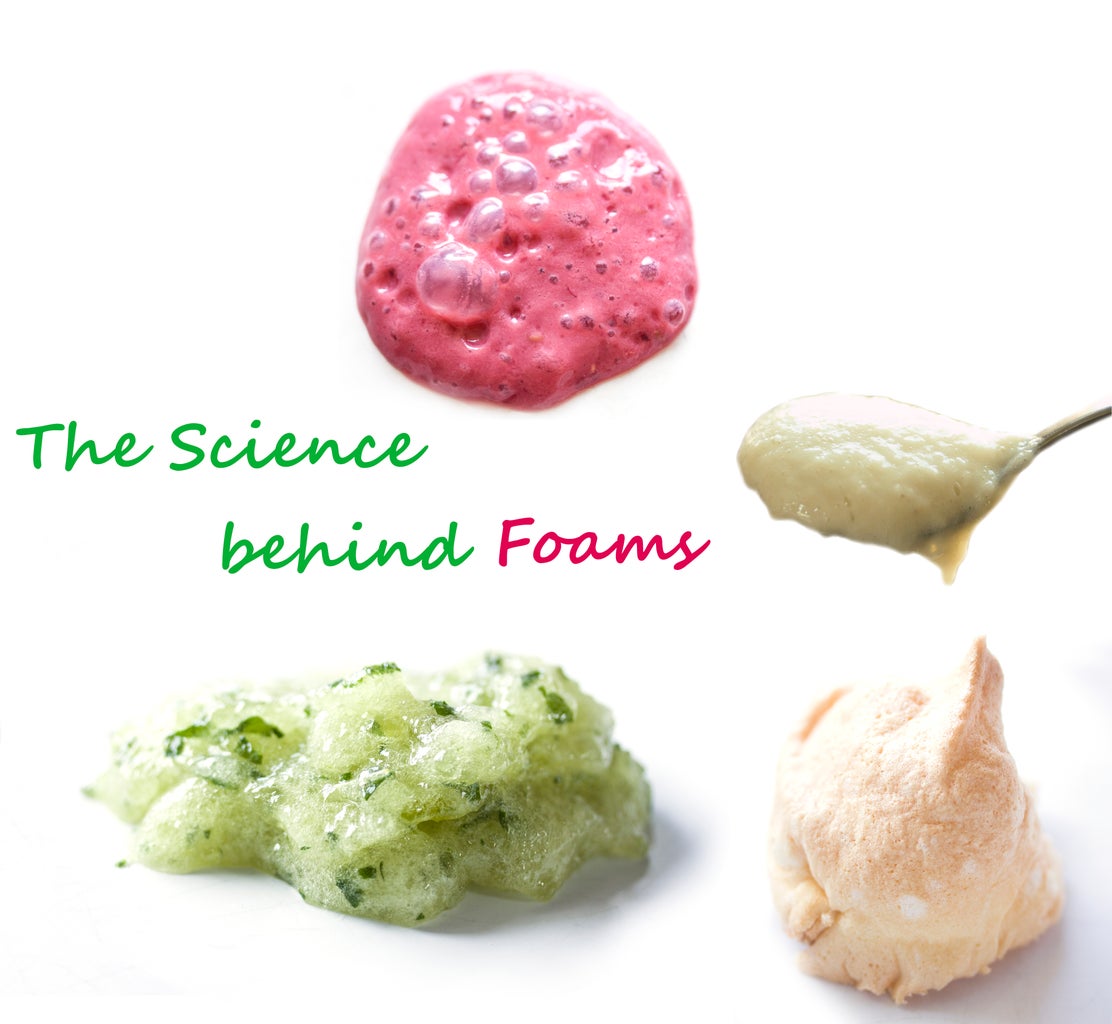 The Science Behind Foams : 4 Steps (with Pictures) - Instructables