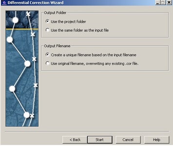 Post-Processing Your Positions