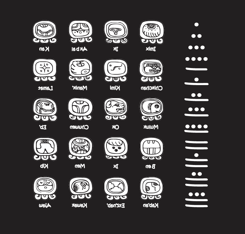 How To Draw The Mayan Calendar