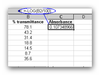 Absorbsion and Transmition