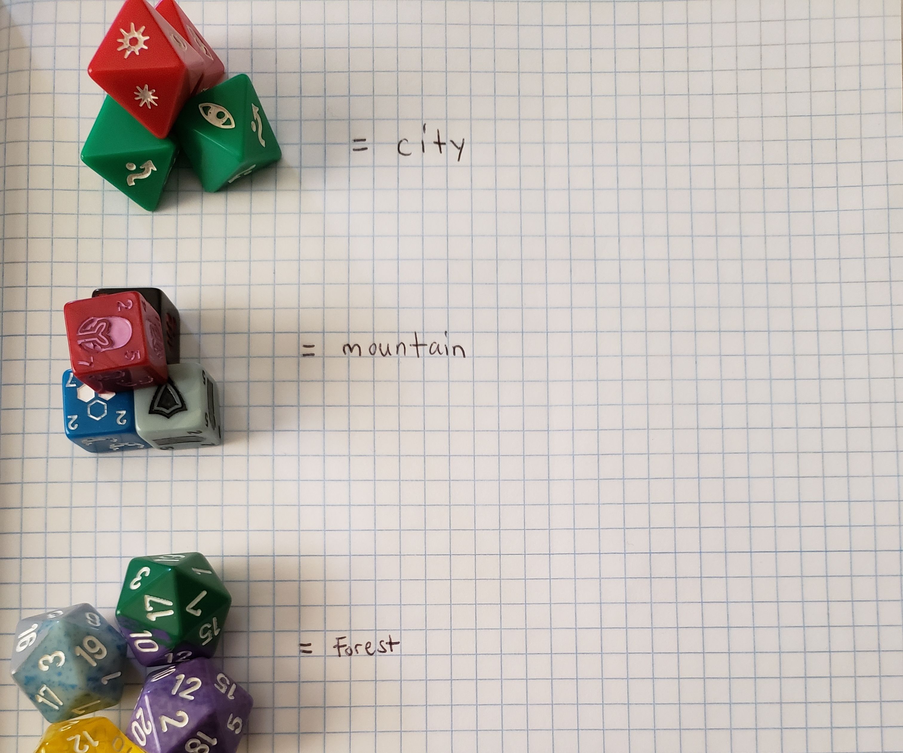 Make a Map by Rolling Some Dice