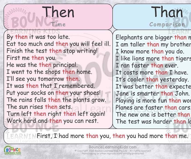 Cambridge Exam Preparation Course Online