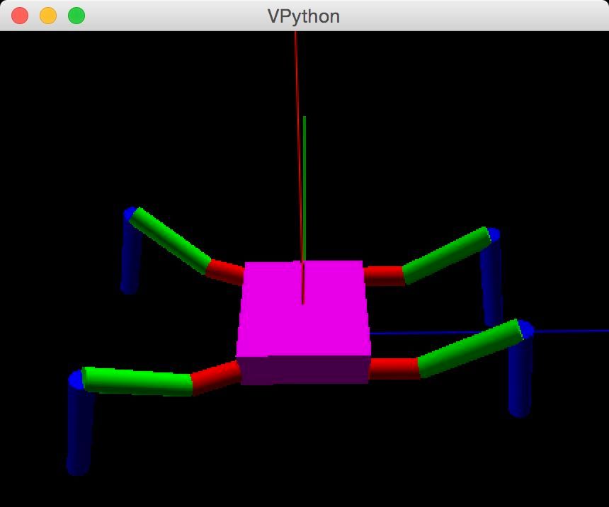 [vPython] Spider Robot Simulator