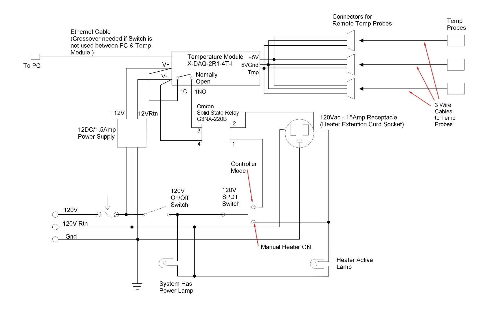  Based Remote Engine Preheater 10 Steps (with Pictures