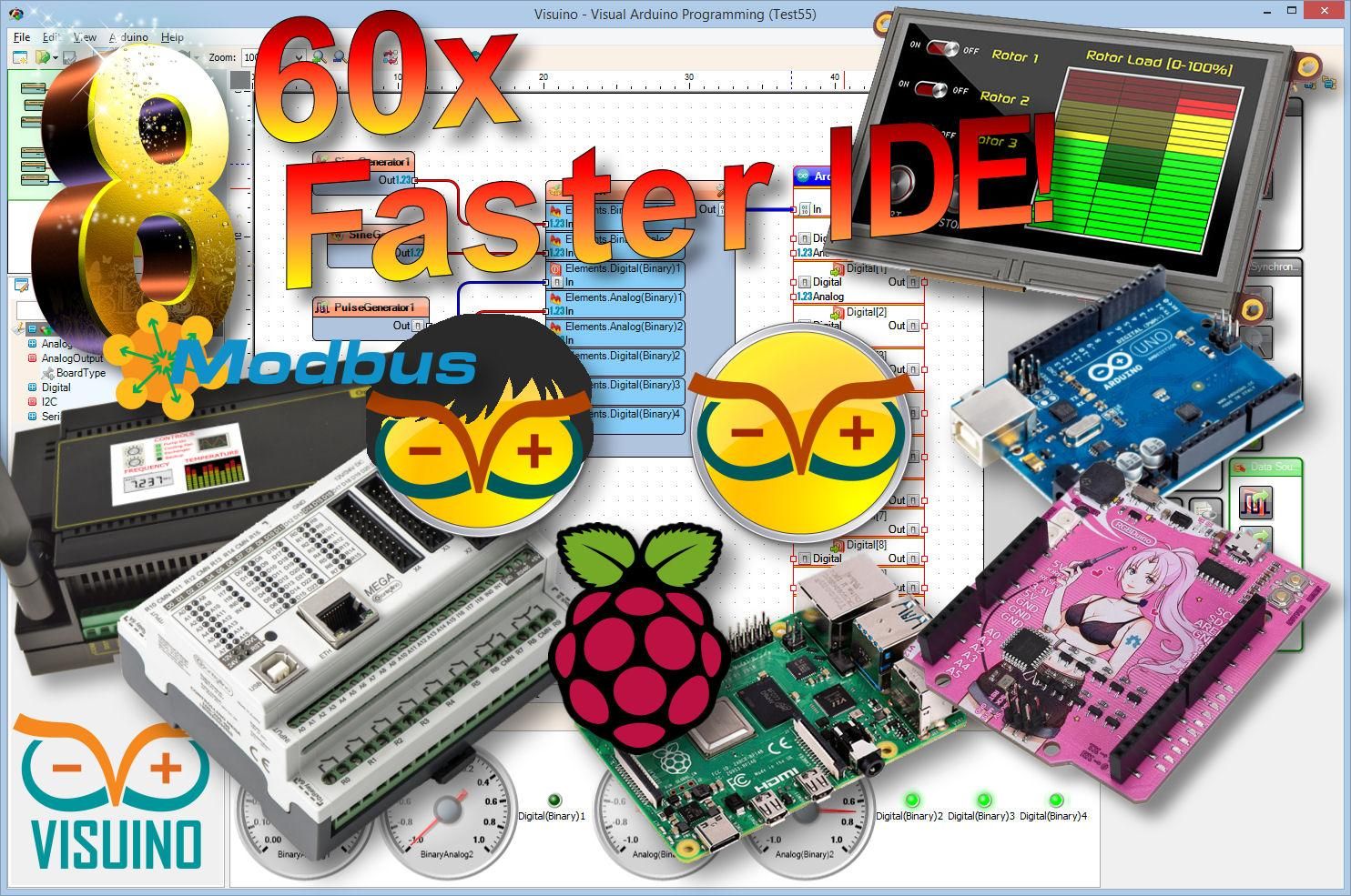 What You Will Need photo 5