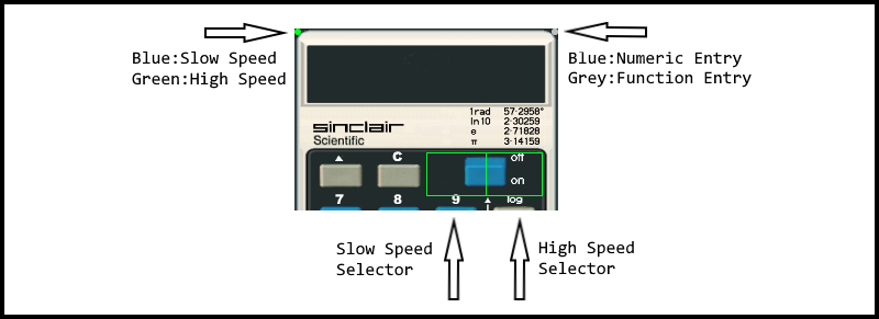 Using the Simulator