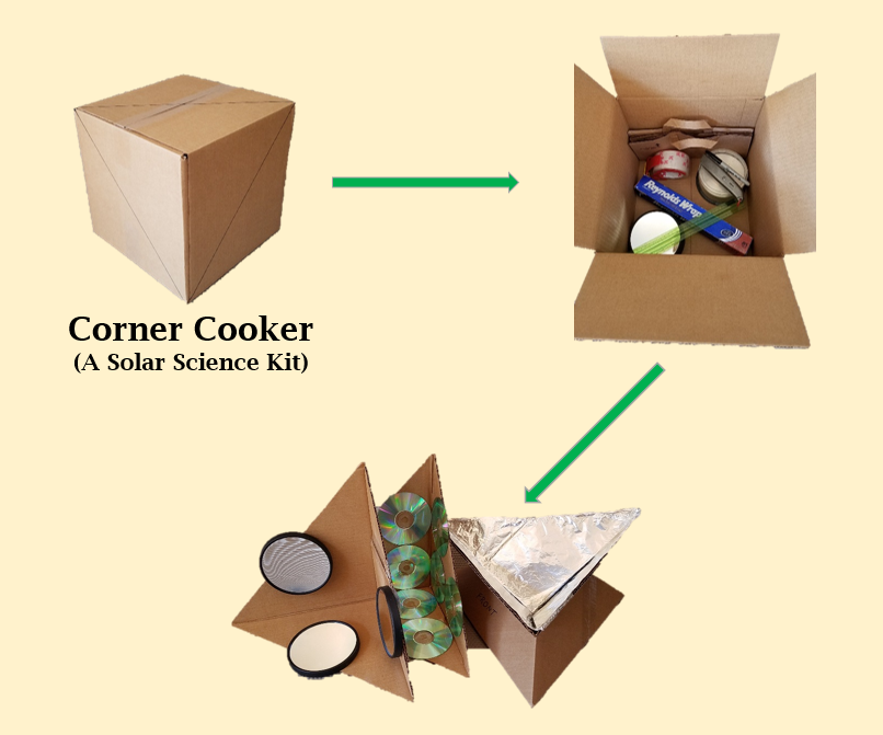 Corner Cooker - a Solar Kit for Students