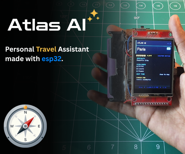 ATLAS AI — Travel Guide