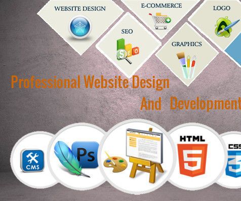 Website Designing Company in Bangalore