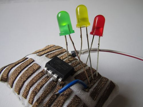 Breadbaord Pincushion