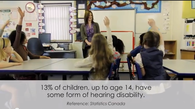 Symptoms of a Child's Hearing Disability