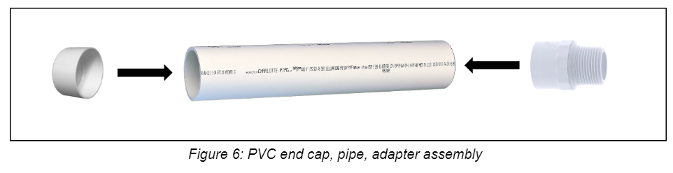 PVC Pipe Assembly