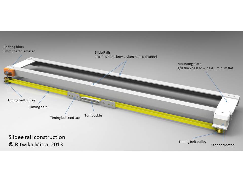 Ultimate Opensource Computerized Slidee Rail Contruction (part 1)