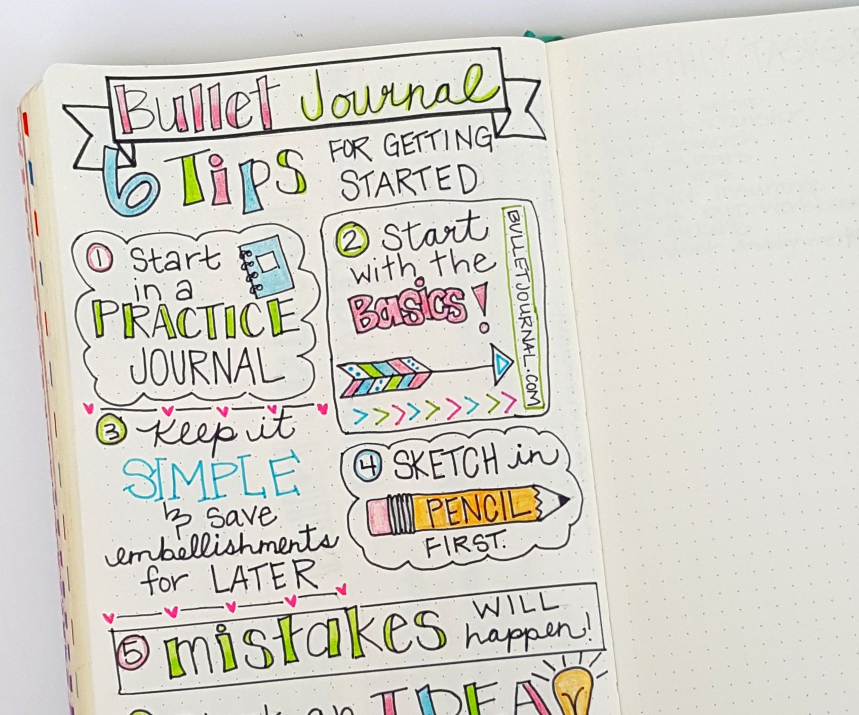 History of the Bullet Journal.