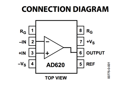 Lock-in Amplifier : 6 Steps - Instructables