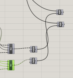 Removing Areas of Intersection