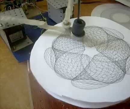 spirograph