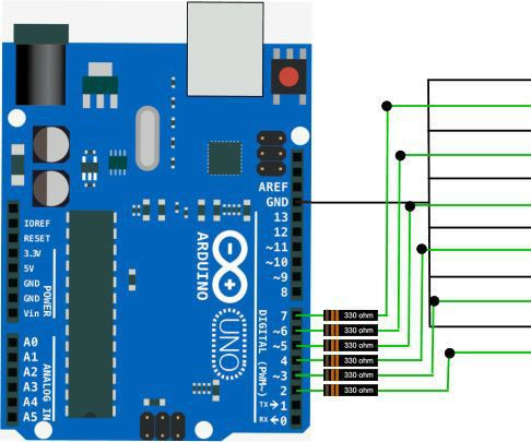 Running a One Through a Field of Zeros