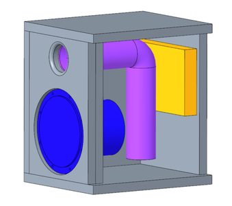 Modelling Software
