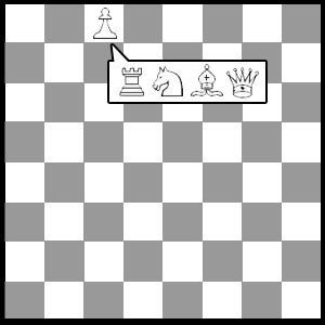 Pawn Movement