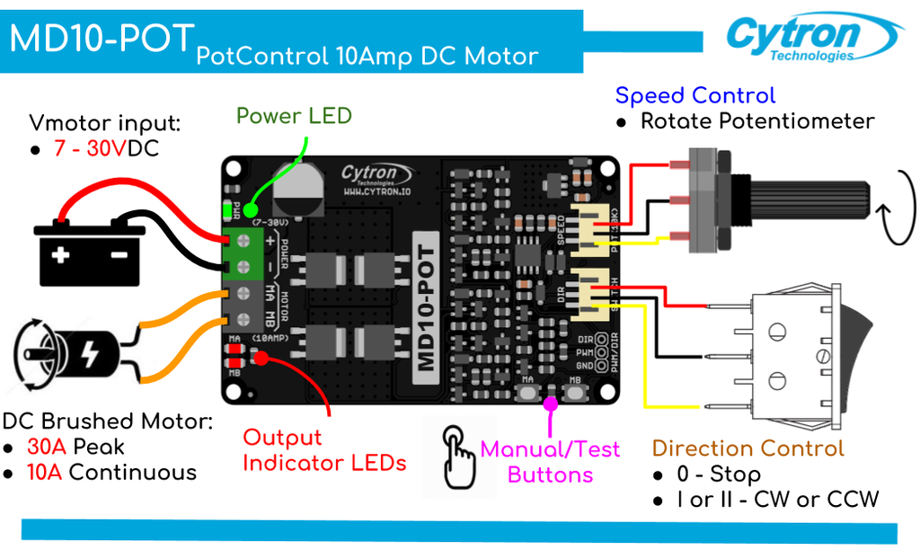 Control DC Motor Speed Using Potentiometer + L298n + Arduino ...