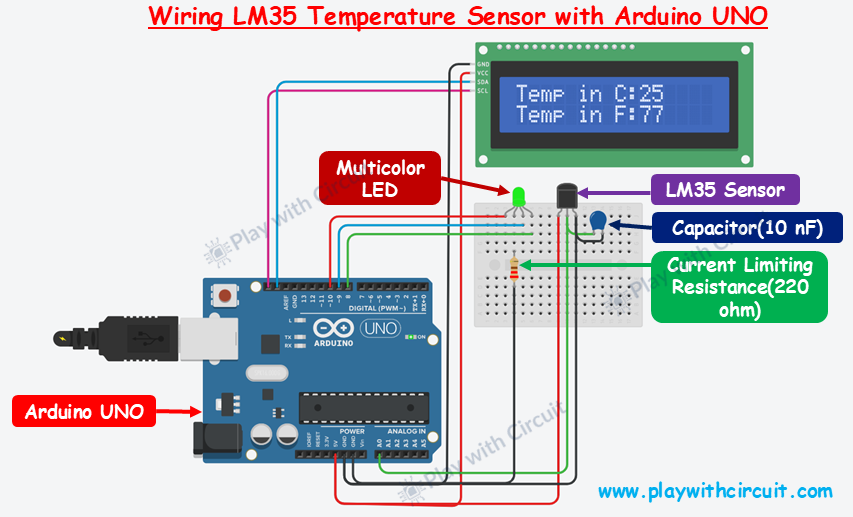 Lm35 Arduino LM35 Temperature Sensor With Arduino : 3 Steps - Instructables