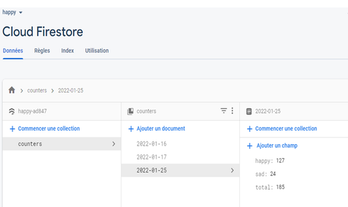 Sending Analytics to the Cloud