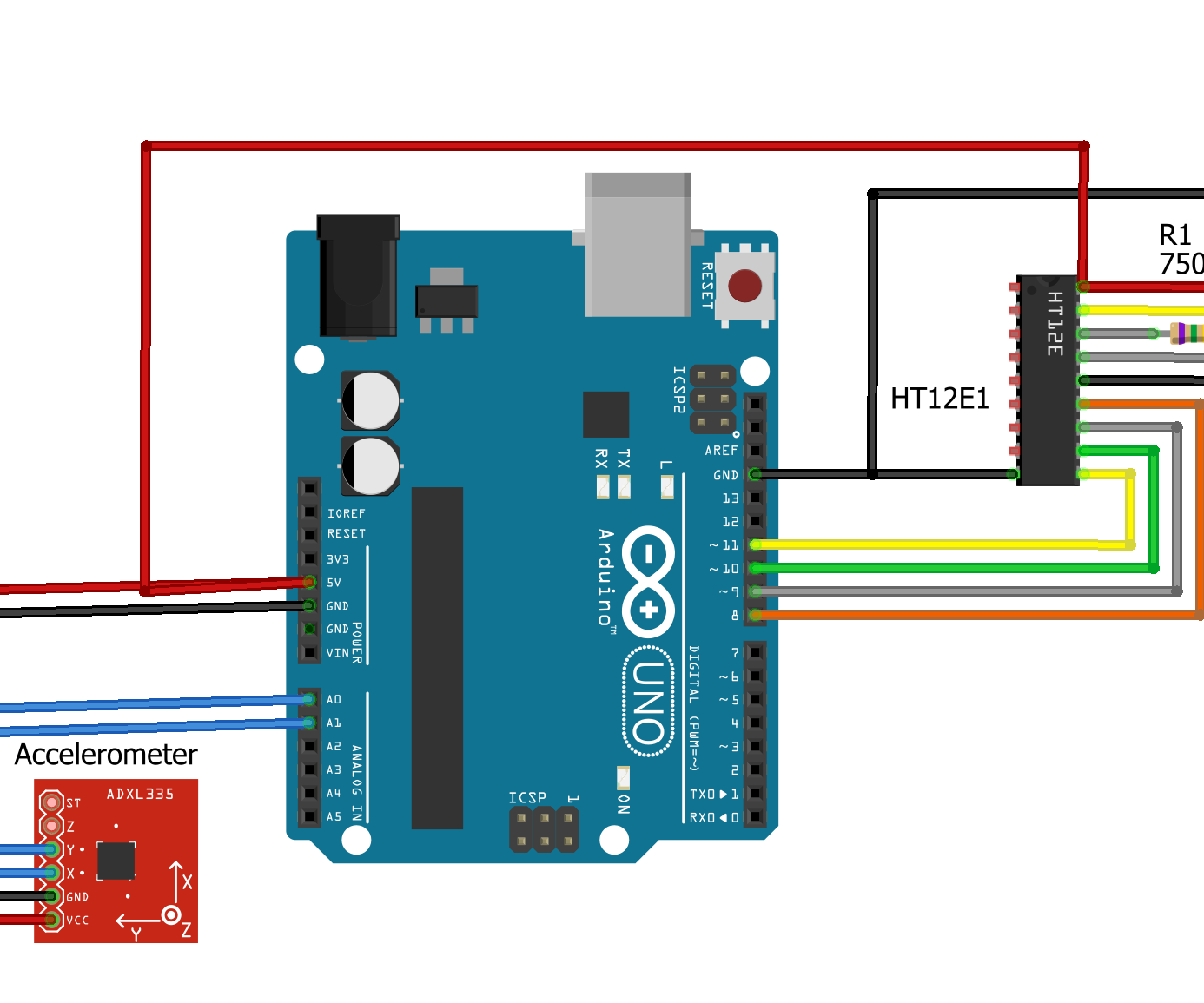Gesture Control Robot