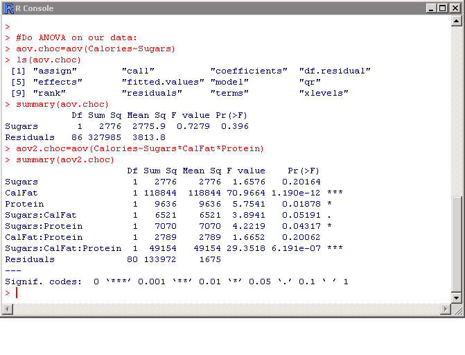 Analysis of Variance (ANOVA) in R : 5 Steps - Instructables