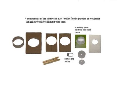 Assembly of the Cardboard Form: Screwcap Inlet / Outlet for Filling the Hollow Fab-brick