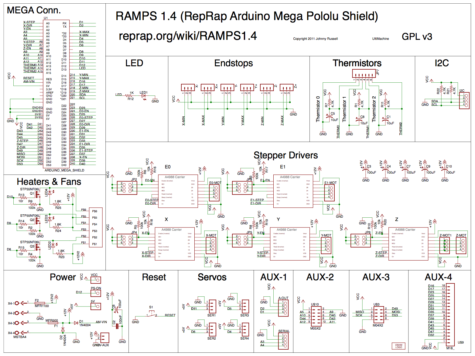 Arduino Mega Plus Ramps Hacking Arduino Mega/RAMPS 3D Printer Shield to Control Any Project : 4 ...