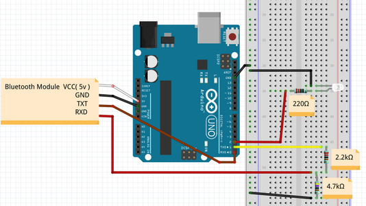 Arduino Bluetooth Control Basic Tutorial : 5 Steps (with Pictures ...