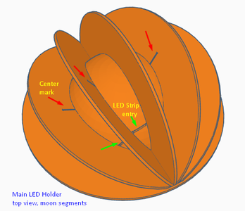 Placing LED Strips and Wiring