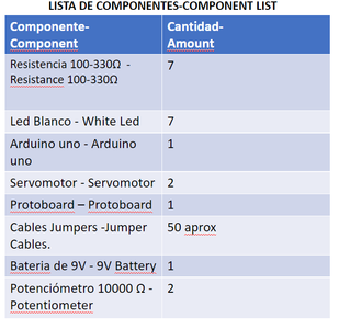 Paso 2: List of Electronic Components -Lista De Componentes Electrónicos