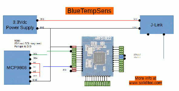 Bluetooth Temperature Sensor for SmartPhone