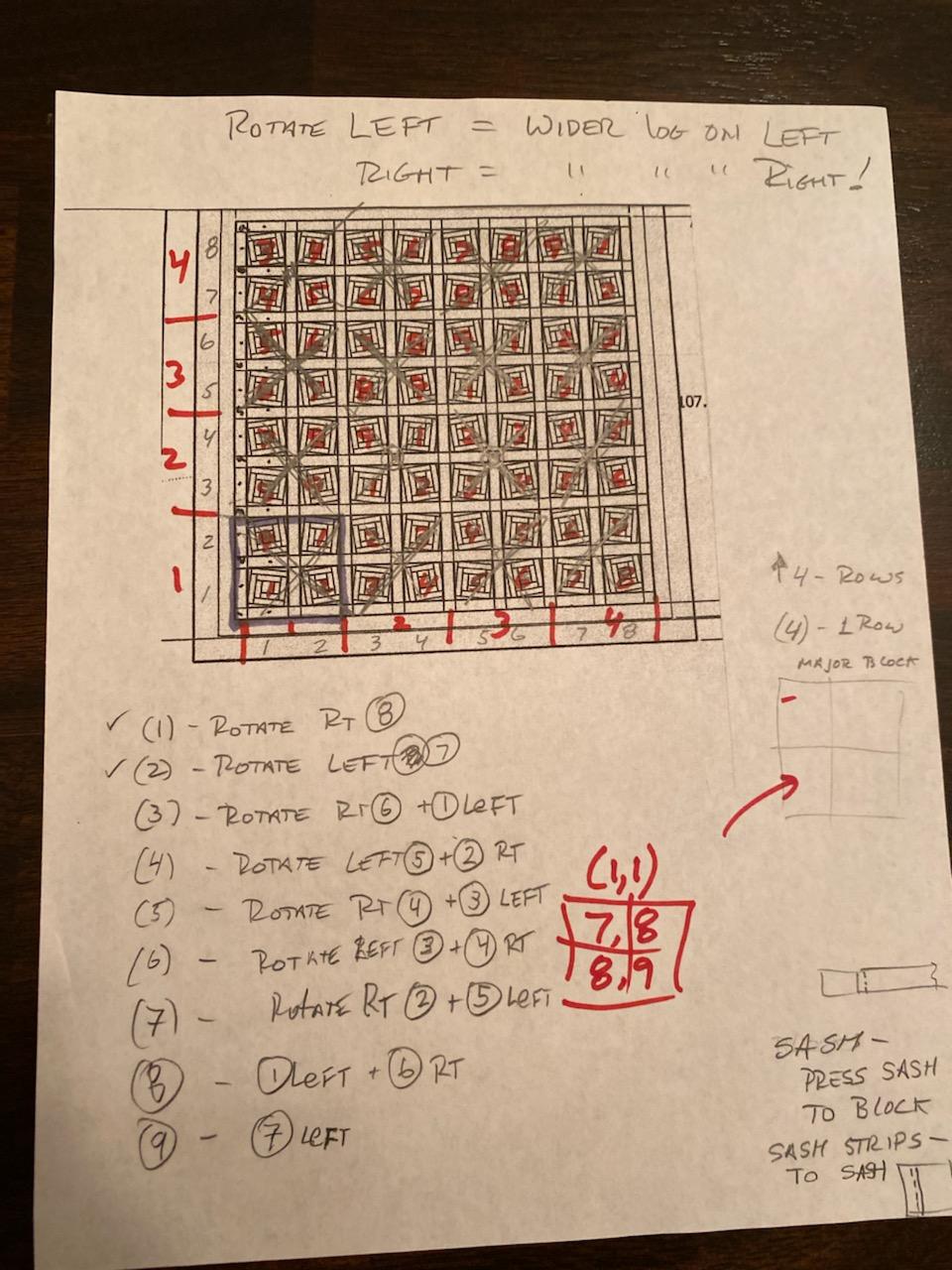 Assembly Methodology (Wonky Optional)