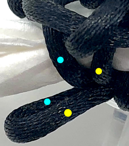 Tightening the Knot