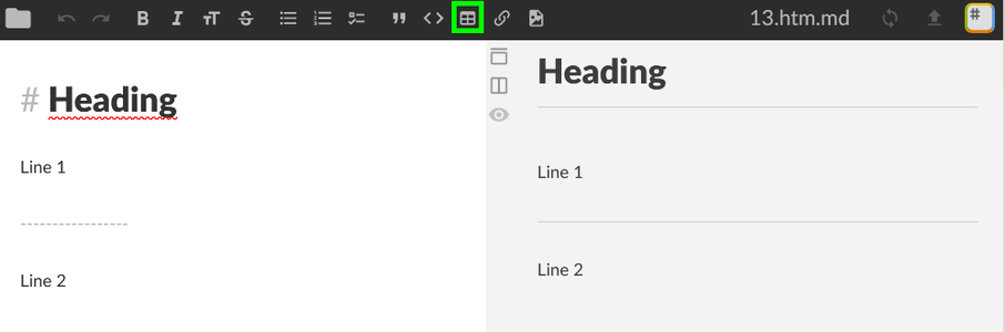 Learn Markdown Syntax : 10 Steps - Instructables