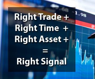 Trading Binary Options 