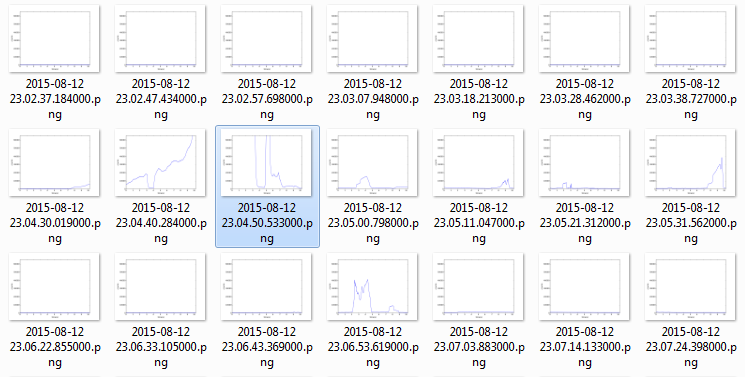 Recording and Plotting