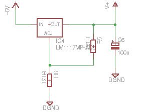 The Design of the Analog DAQ and Supply Board